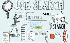 How to Prepare For a Job Search